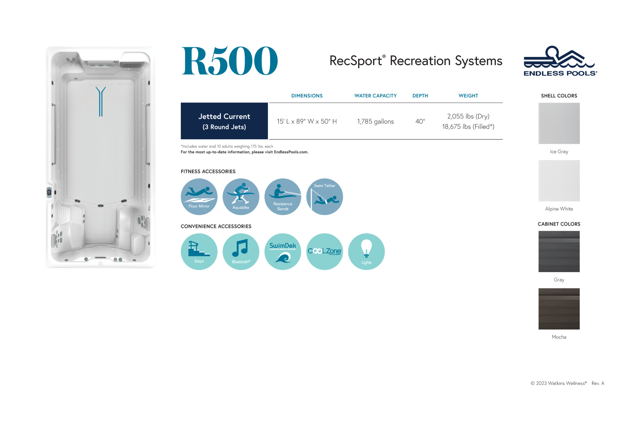 r500 swim spa spec sheet with image of the 15 foot swim spa specs, shell color, and cabinet color